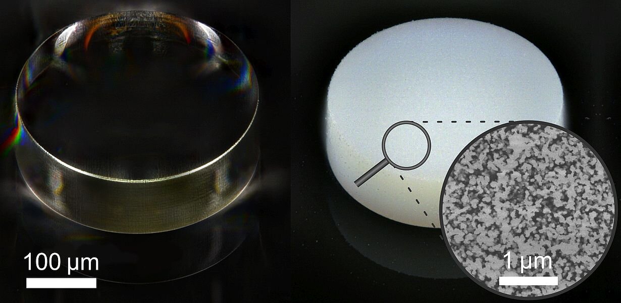 Color change: The right microcylinder printed with the novel photoresist appears white, because light is scattered in its sponge-like structure, whereas the cylinder printed with conventional photoresist appears transparent. Courtesy:  3-D Matter Made to Order (3DMM2O).