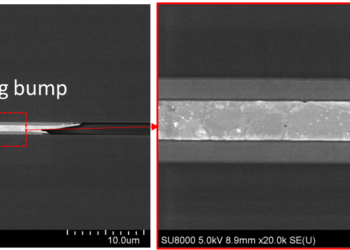 Cheap Electronics, energy-efficient electronics Electrical wiring electrodes Semiconductors Electronic Circuits Circuit design Digital electronics Electrode processes Integrated circuits Nano Digest