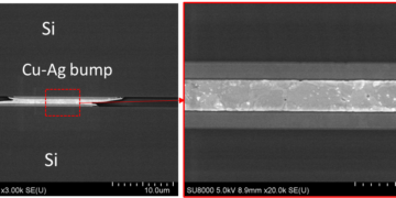 Cheap Electronics, energy-efficient electronics Electrical wiring electrodes Semiconductors Electronic Circuits Circuit design Digital electronics Electrode processes Integrated circuits Nano Digest