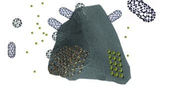 Survival of complex carbon molecules in space grain of silicon atoms silicon carbide carbon atoms graphene plates carbon nanotubes spherical buckeyballs nano digest