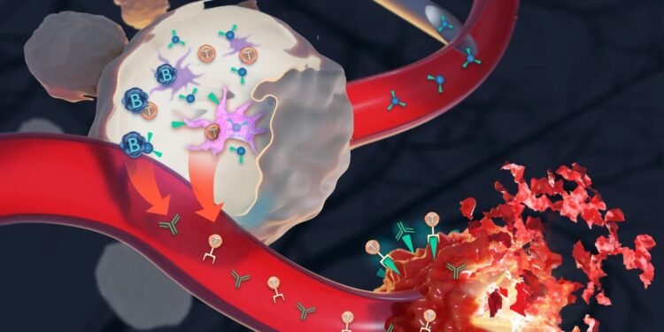 Cancer vaccination Nano Digest