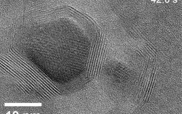 How are nanoparticles grown nano digest