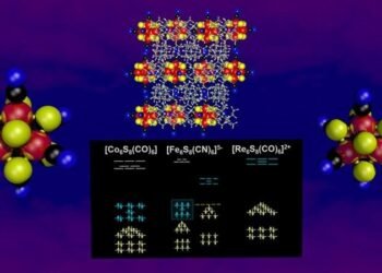 Superatomic cluster, new nanomaterials, Nano Digest