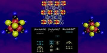 Superatomic cluster, new nanomaterials, Nano Digest