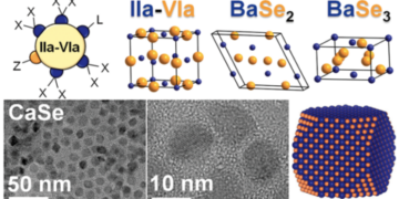 New optical App, Nano Digest.