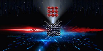 Use of lattice distortion, nano digest