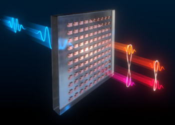 Through the quantum mirror