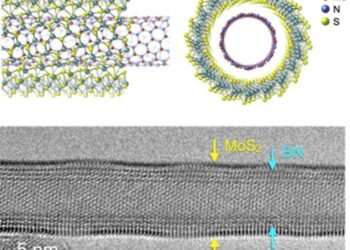 surfactant, inert, nanotube, growth, Nano Digest.