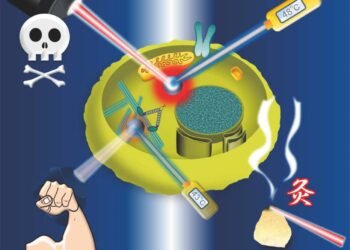 Heat up the hand one cell at a time,Thermodynamic, Cells, temperatures, cellular activity, nano digest.