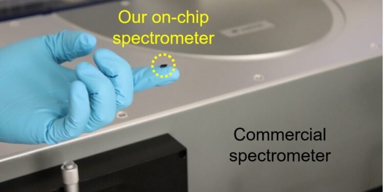 Finger-mounted on-chip, high-sensitivity spectrometers, Nano Digest