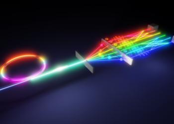 Qubits, Qudits, nano digest.