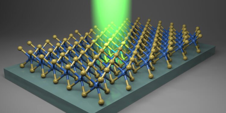 How 2D things spread, Nano Digest.