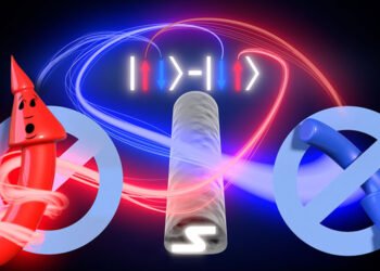 The connection between the coupled electrons is shown, Nano Digest.