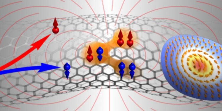 Scientists use nanoscale curved geometries to probe electronics, Nano Digest.