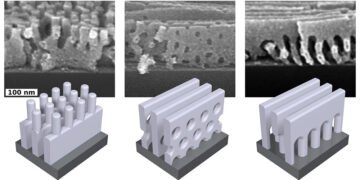 Self assembly of several new nanoscale structures, Nano Digest.