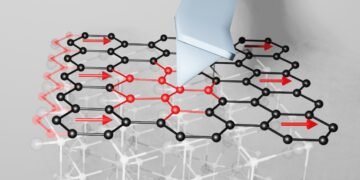 Exploring the soft future, Nano Digest