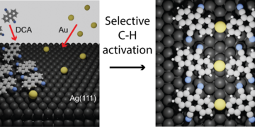 Organic Molecules, gold atoms, silver surface, Nano Digest.