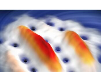 Small ultra-cold twisters, Nano Digest