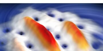 Small ultra-cold twisters, Nano Digest