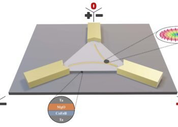 A computer that works hard has a small magnetic swirl, Nano Digest.