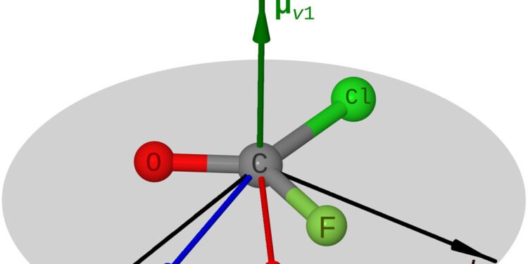 Light Can Be Used to Control Physical Emotions. Nano Digest.