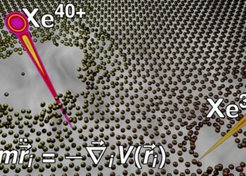 How to shoot projectiles through objects without damaging anything. Nano Digest.