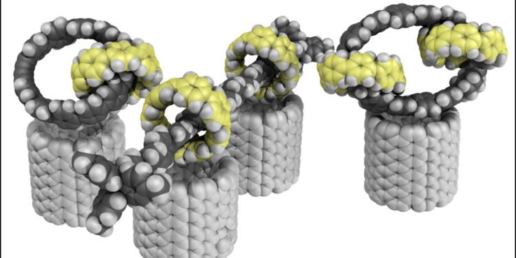 Researchers synthesize new types of nanomaterials. Nano Digest.