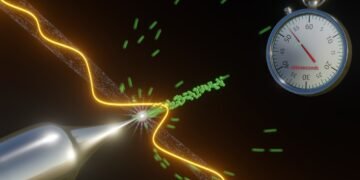 Electronics are on the fast track. Nano Digest.