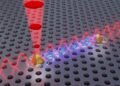Physicists achieved a very important nanoscale breakthrough. Nano Digest.