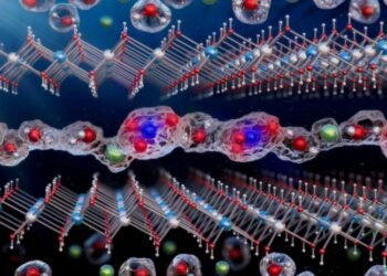Changes of the hydration nano-wide pores. Nano Digest.