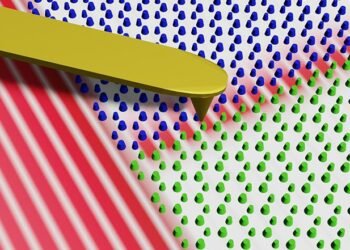 Researchers developed a new acoustic waveguide. Nano Digest.