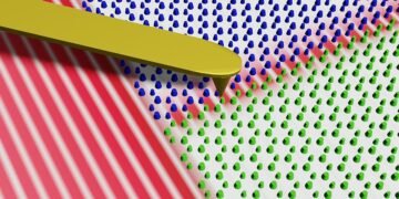 Researchers developed a new acoustic waveguide. Nano Digest.