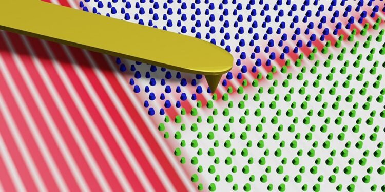 Researchers developed a new acoustic waveguide. Nano Digest.