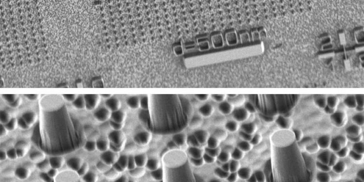 A Molecular Close-Up. Nano Digest.