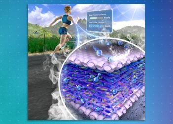 New superhydrophobic biosensor developed. Nano Digest.