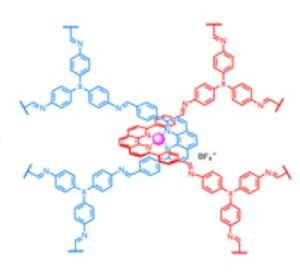 The new "chainmail" of interconnected molecules is strong, flexible and easy to create. Nano Digest.