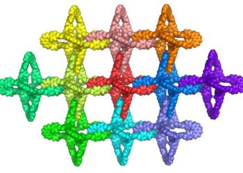 The new "chainmail" of interconnected molecules is strong, flexible and easy to create. Nano Digest.
