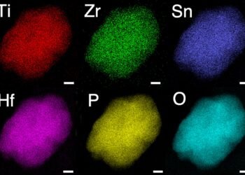 A New prototype for a solid state battery. Nano Digest.