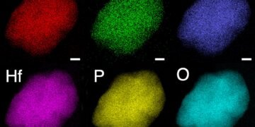 A New prototype for a solid state battery. Nano Digest.