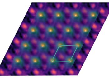Microscopic imaging may lead to new ways to control excitons for quantum computing. Nano Digest.