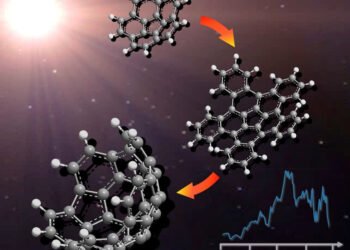 How ball-shaped particles form in space. Nano Digest.