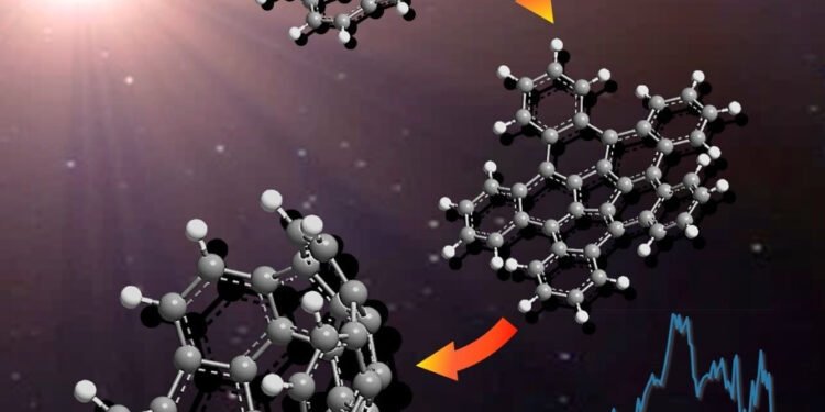 How ball-shaped particles form in space. Nano Digest.
