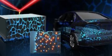 "Solid State Batteries". Nano Digest.