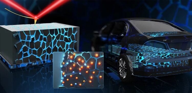 "Solid State Batteries". Nano Digest.