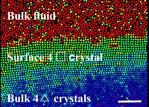 Precursor for Crystal-to-Crystal Transformation. Nano Digest.