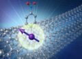 A new twist on quantum bits. Nano Digest.