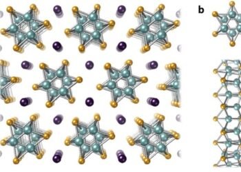 Bind rows of metal atoms into nanofiber bundles. Nano Digest.
