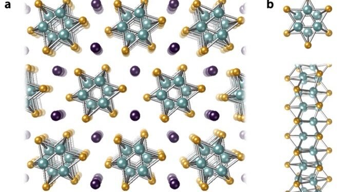 Bind rows of metal atoms into nanofiber bundles. Nano Digest.