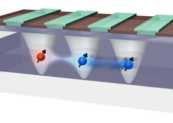Connecting distant silicon qubits to quantum computers. Nano Digest.