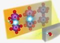 Explore where protons go to create better fuel cells. Nano Digest.
